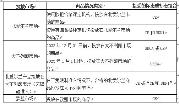 QQ截图20220629150037.png