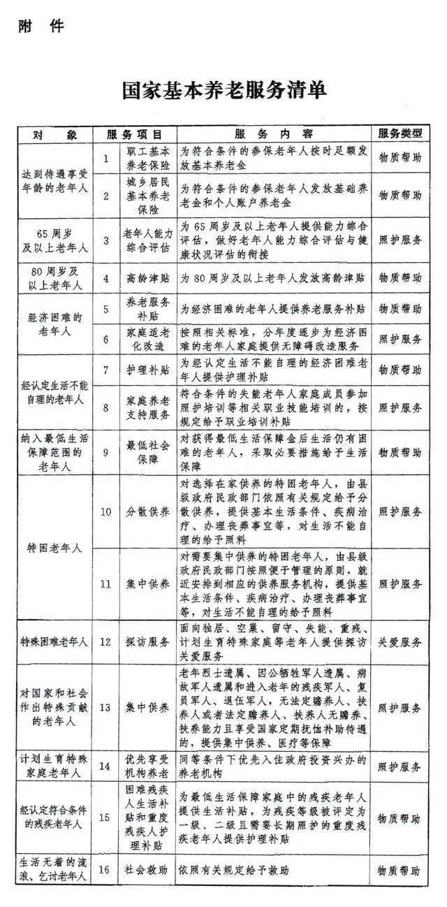 国家基本养老服务清单.webp.jpg